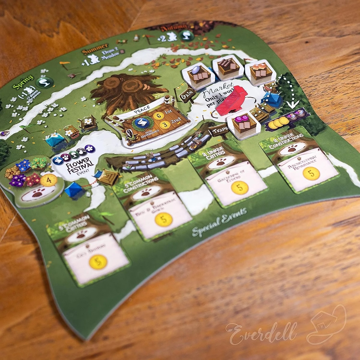 Juego De Mesa Everdell: Bellfaire - Expansión Español - Imagen 2